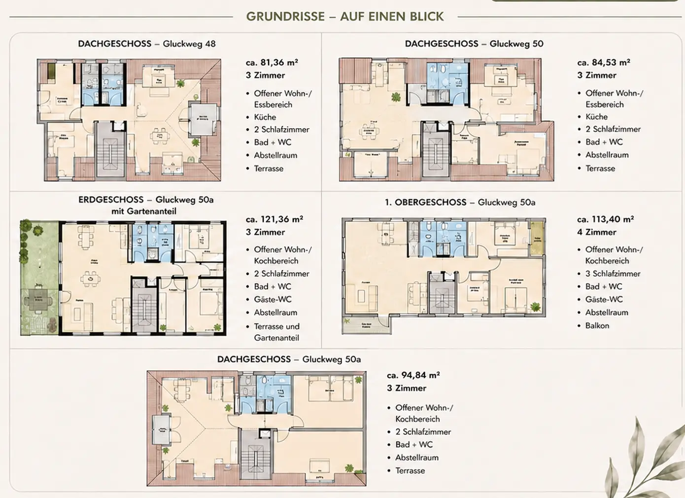 Übersicht der fünf Wohnungsgrundrisse